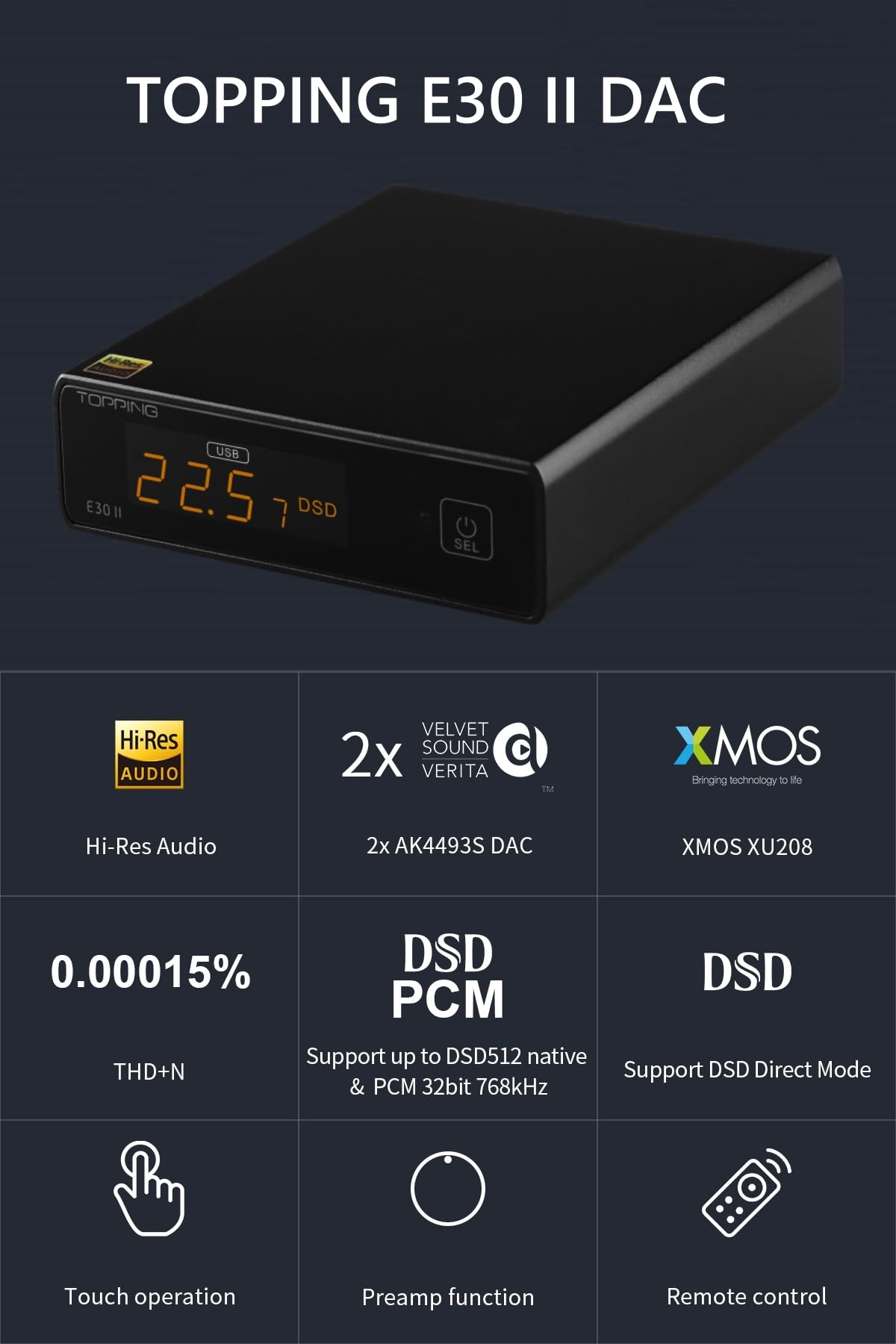 Black DAC with Dual AK4493S Chips X93631