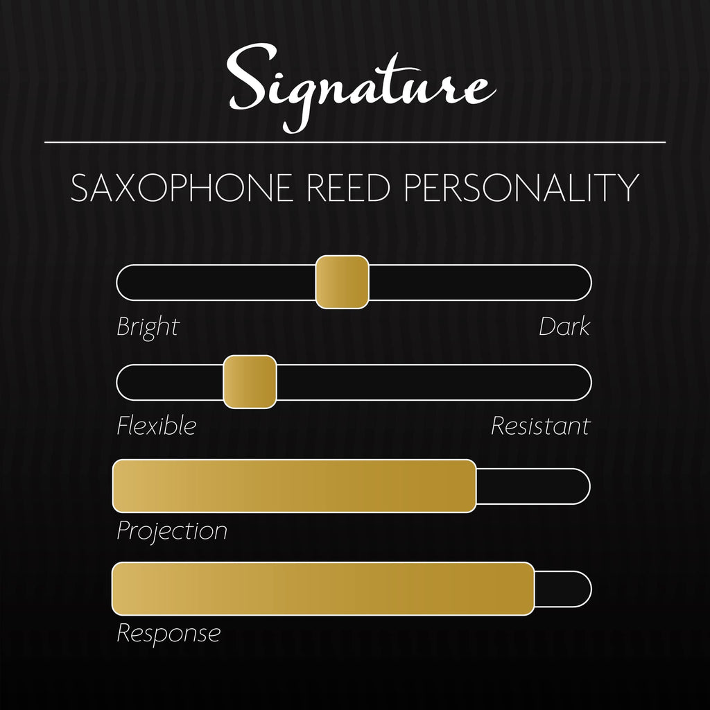 Alto Saxophone Reed Strength 2.50 R81700