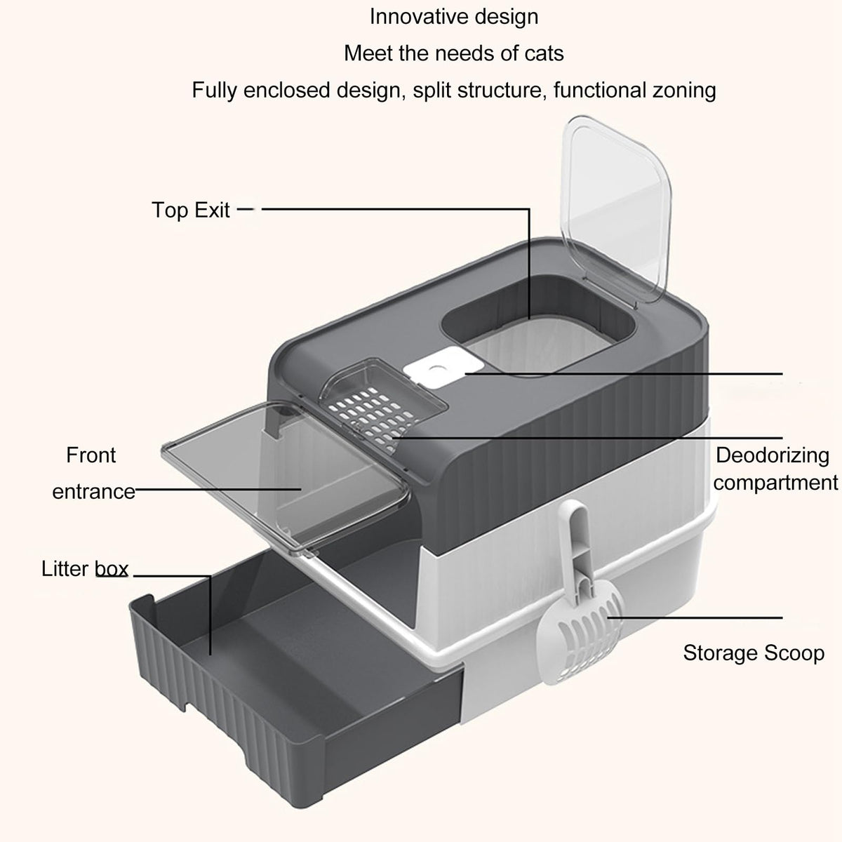 Enclosed Cat Litter Box with Lid and Scoop Q18234