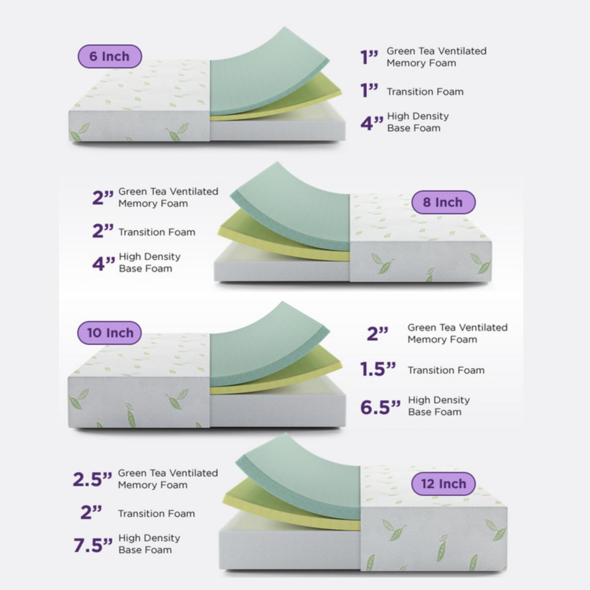 Twin Size 6 Inch Green Tea Memory Foam Mattress N968261