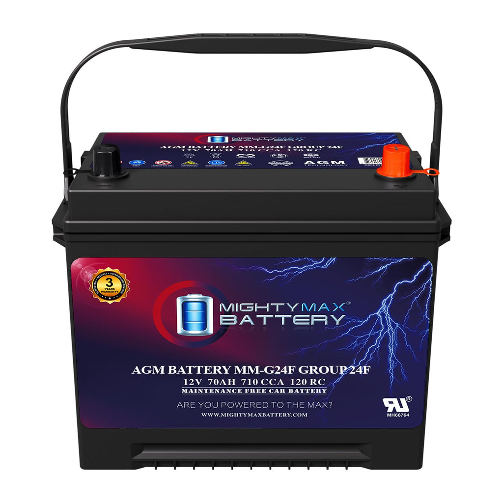 12V 70Ah AGM Replacement Battery N112205
