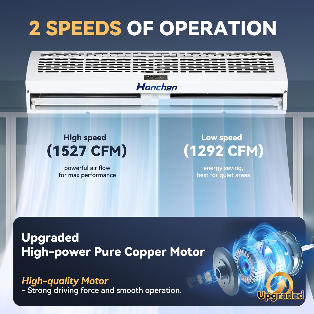 36 Inch 2 Speeds Air Curtain N116