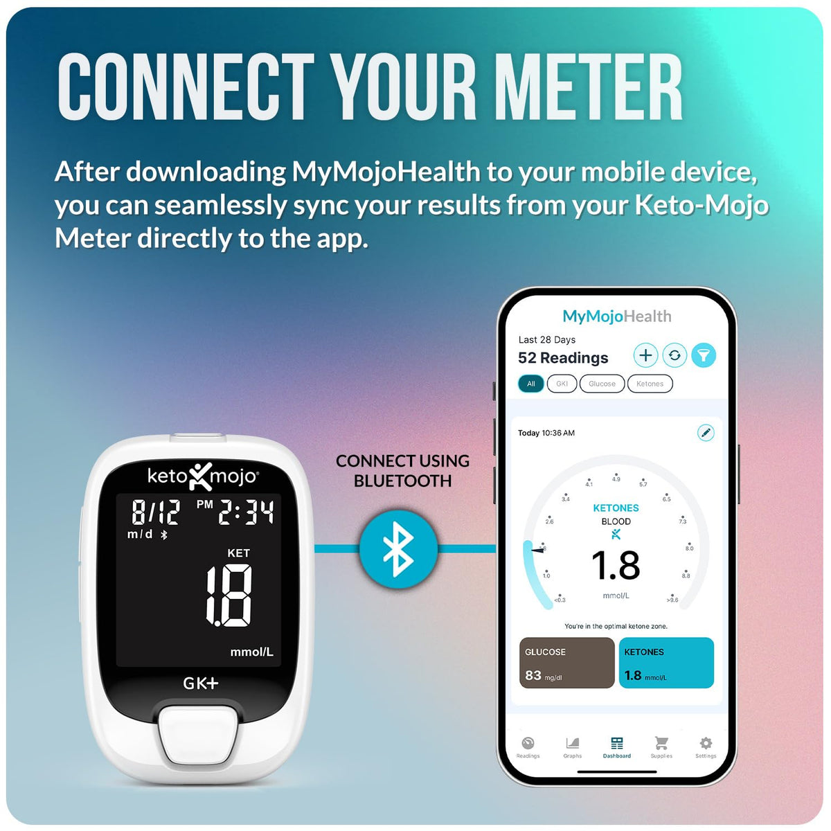 Glucose & Ketone Meter J94474