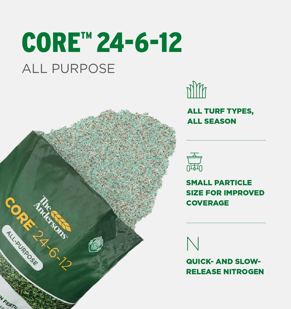 All-Purpose Lawn Fertilizer 18 lbs G734