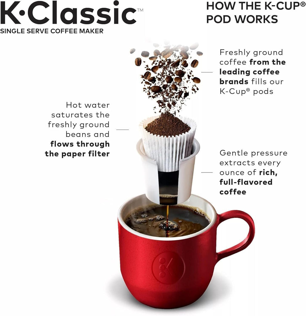 Single Serve K-Cup Pod Coffee Maker, 3 Brew Sizes, 48oz Removable Reservoir, Black Y155