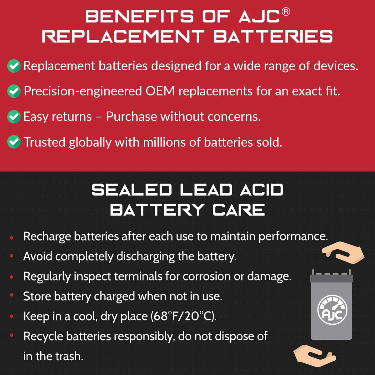 12V 11.2Ah Generator Battery R43399