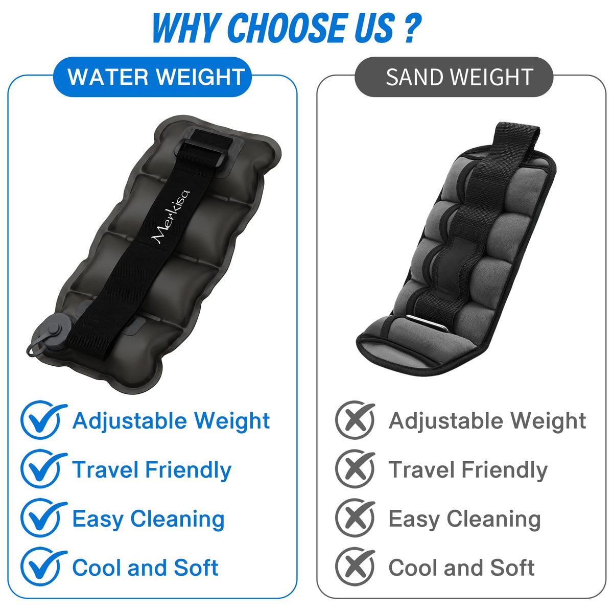 Adjustable Water-Fillable TPU Ankle and Wrist Weights Set M856