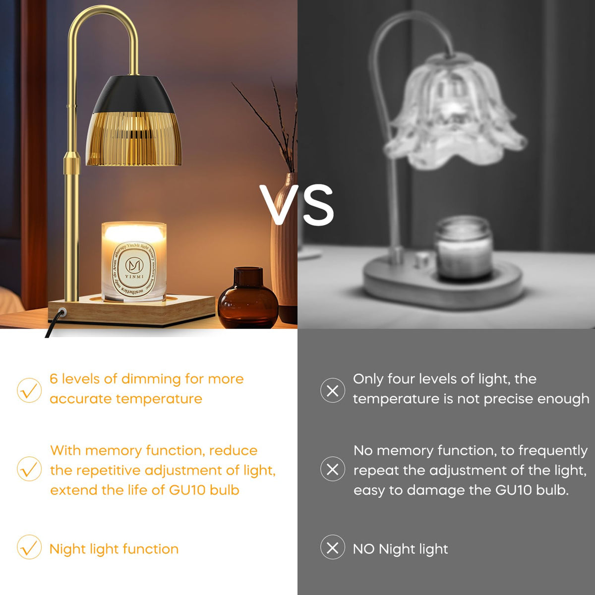 Candle Warmer Lamp with Timer Auto Off, Dimmable Height Adjustable Wax Melting Lamp H84088