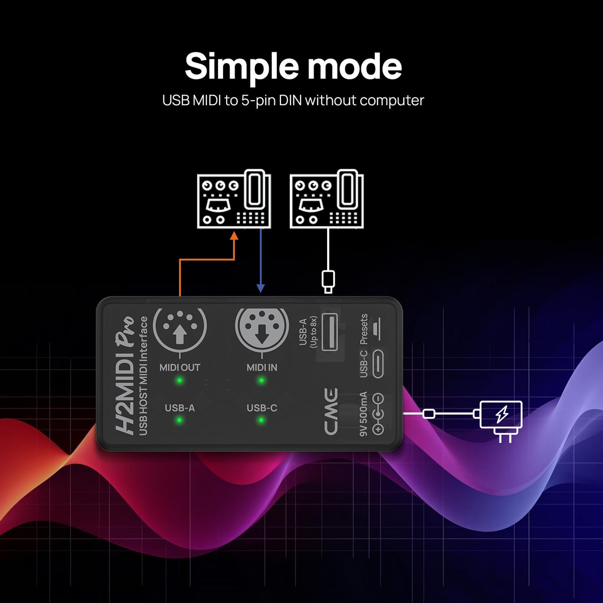 Compact USB Host MIDI Interface B201044
