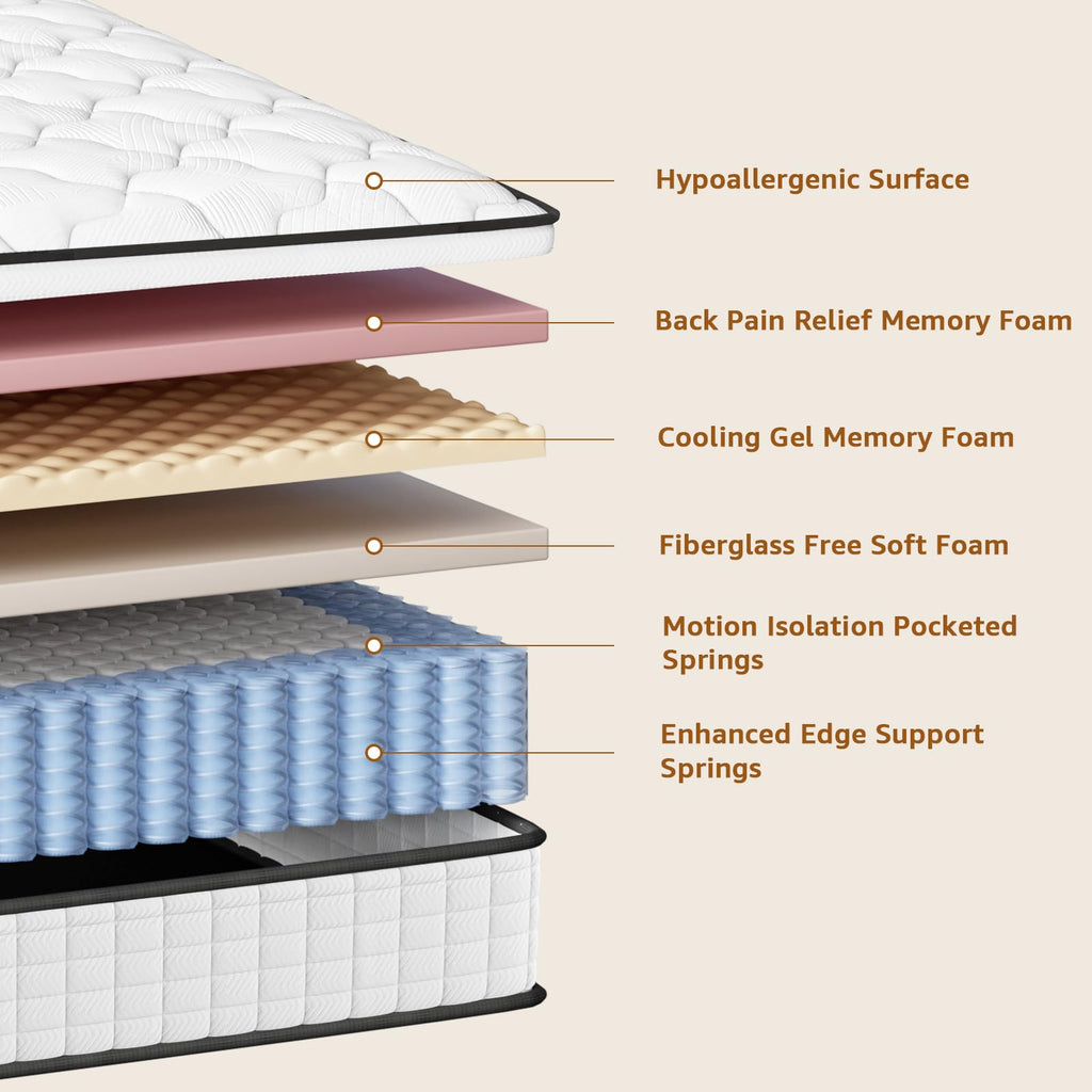 12 Inch Medium Firm Hybrid Full Mattress J4734