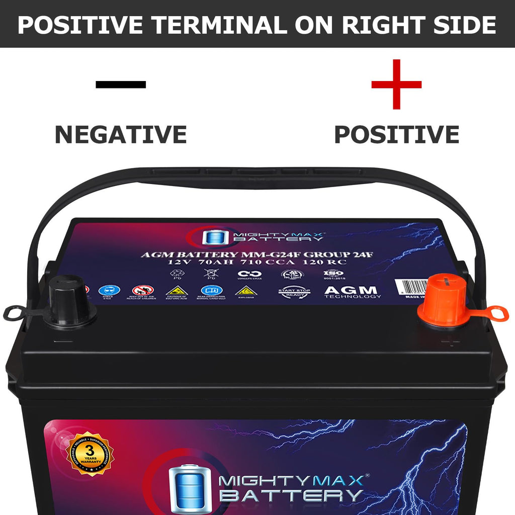 12V 70Ah AGM Replacement Battery N112205