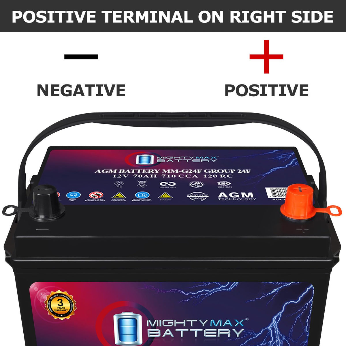 12V 70Ah AGM Replacement Battery N112205