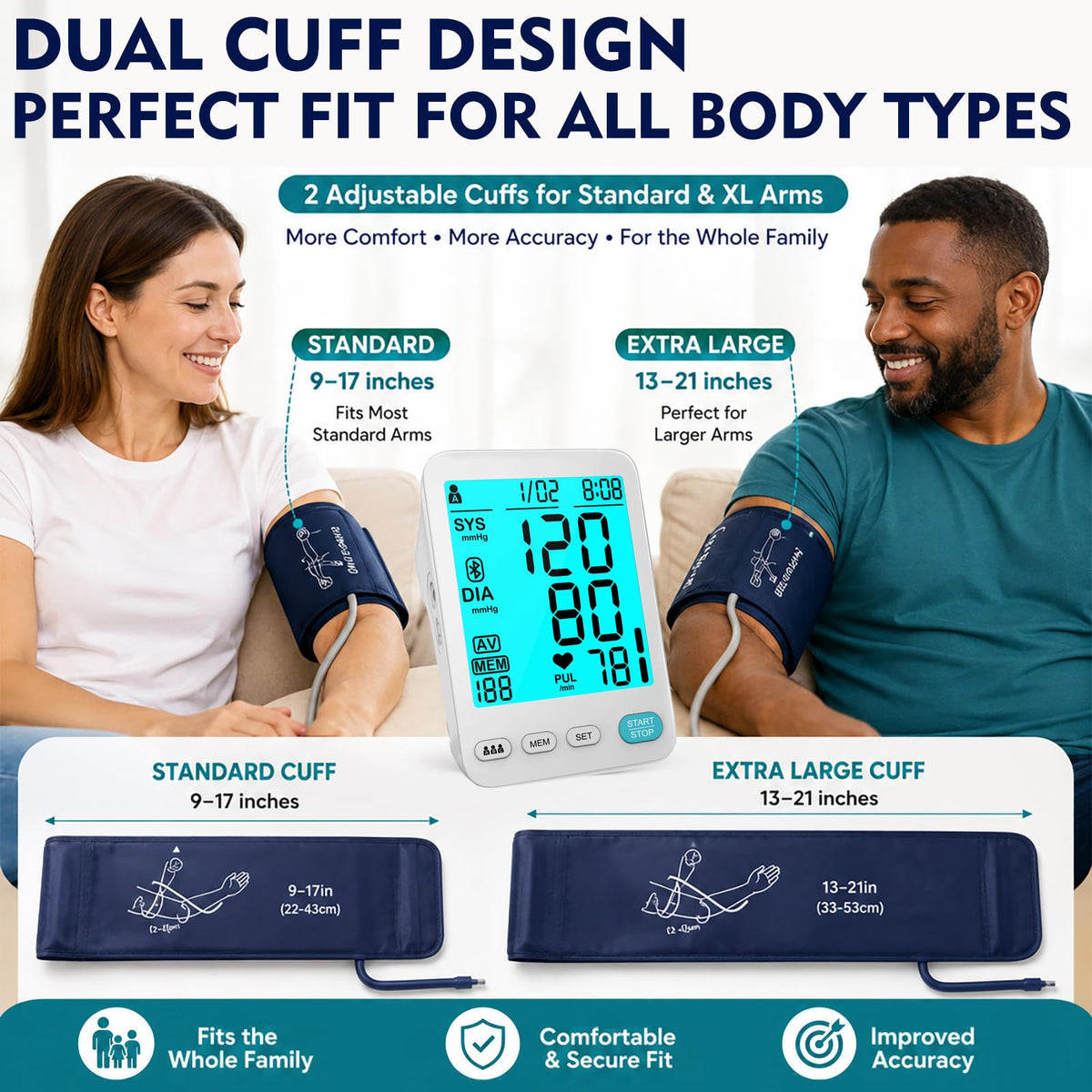 Automatic Upper Arm Blood Pressure Monitor Adjustable Cuffs Large LCD Digital Display Y2565