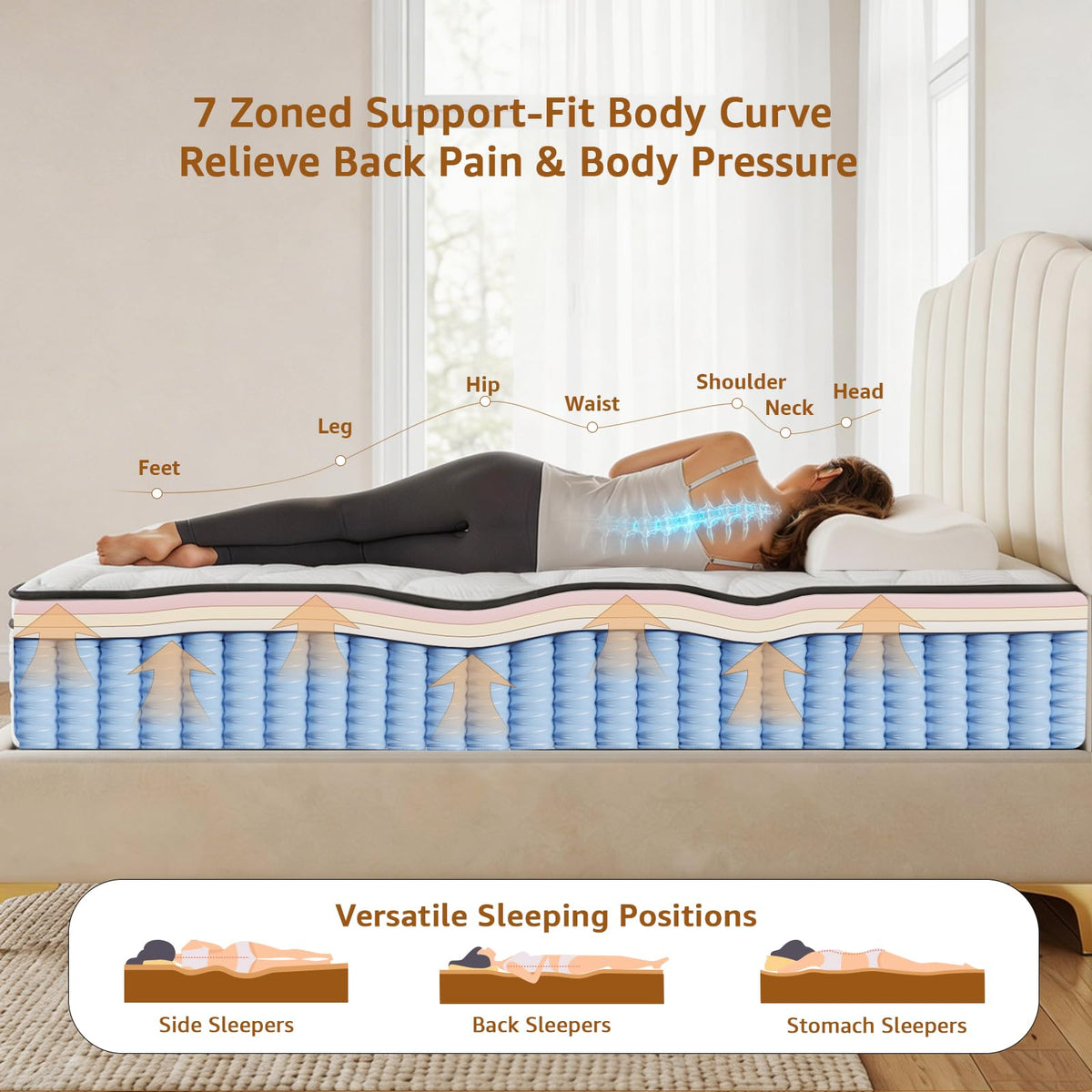 12 Inch Medium Firm Hybrid Full Mattress J4734
