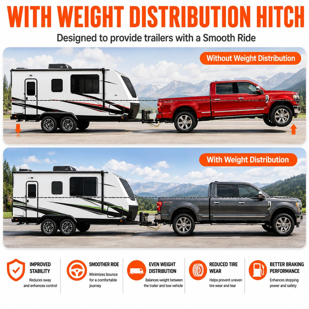 1,000 lb Weight Distribution Hitch with Sway Control I5930