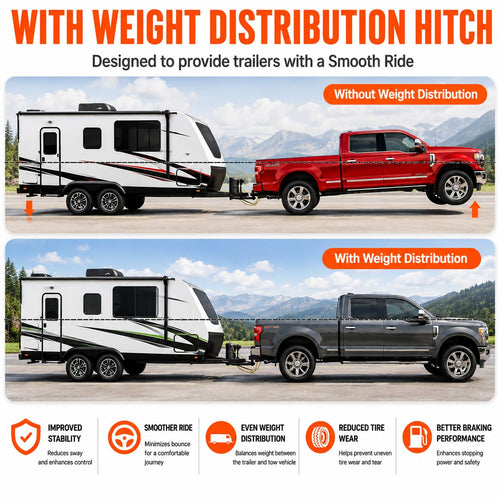 1,000 lb Weight Distribution Hitch with Sway Control I5930