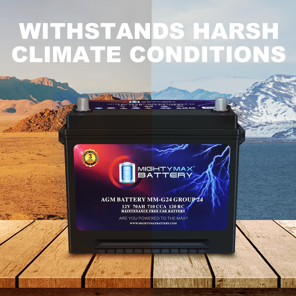12V 70Ah 710 CCA Group Size 24 Replacement Battery W89244