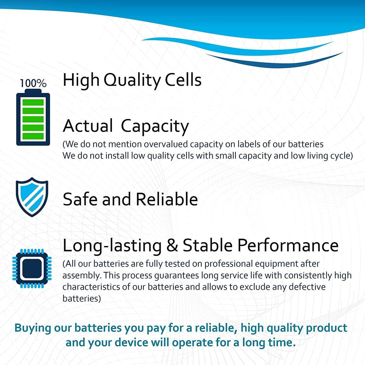 4-Pack Lithium Battery for Blood Glucose Monitoring System I256