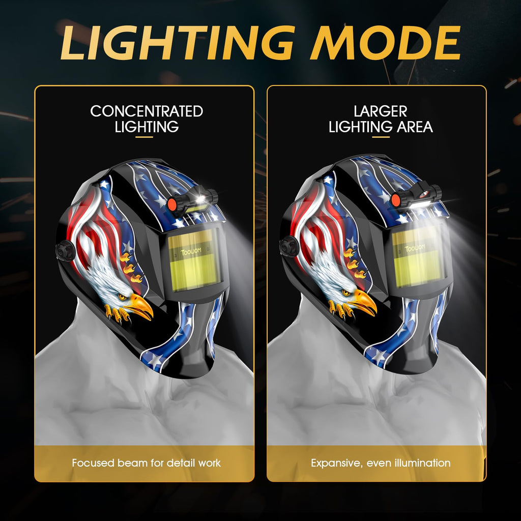 Auto Darkening Solar Powered Welding Helmet L376454