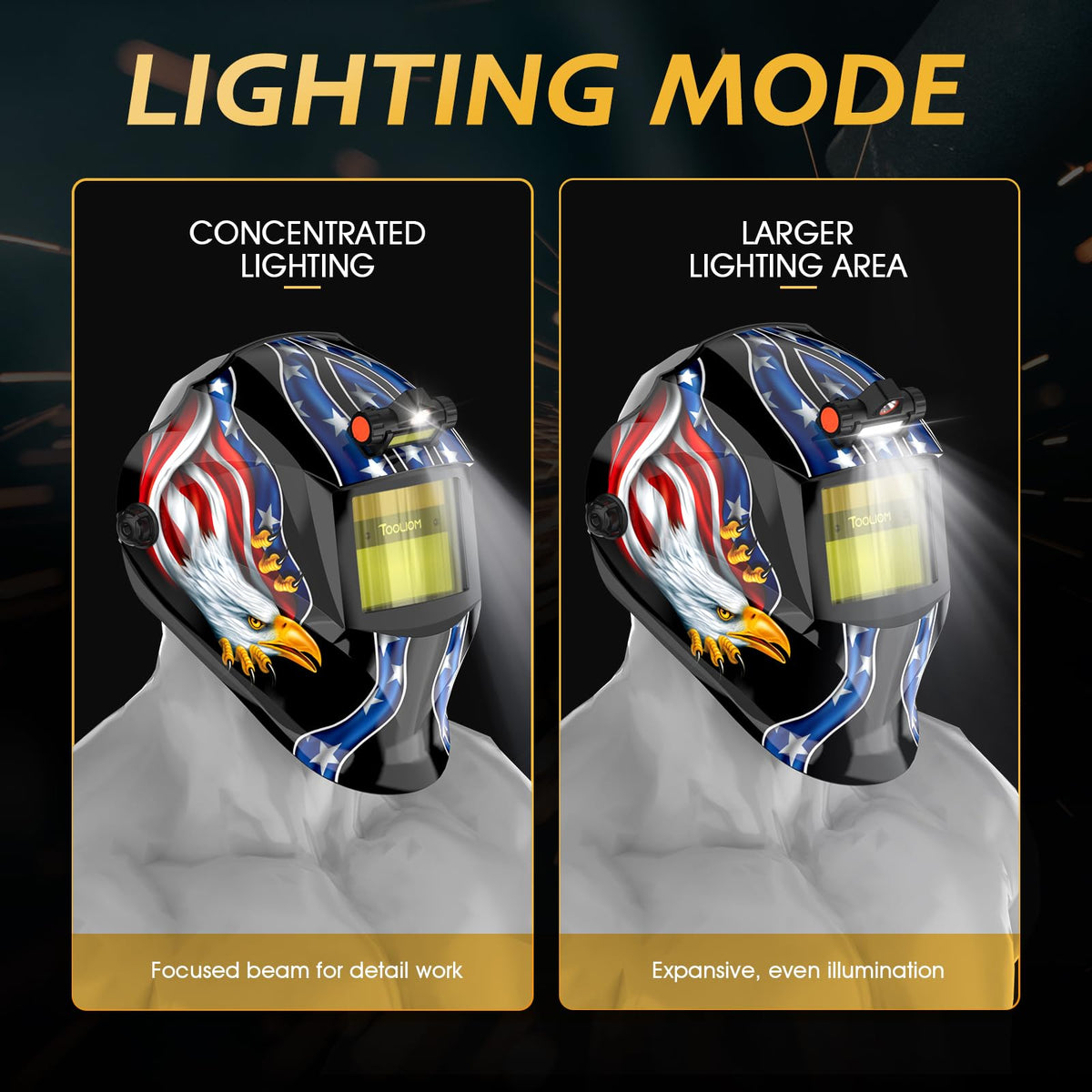 Auto Darkening Solar Powered Welding Helmet L376454