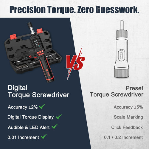1/4" Digital Torque Screwdriver D35428