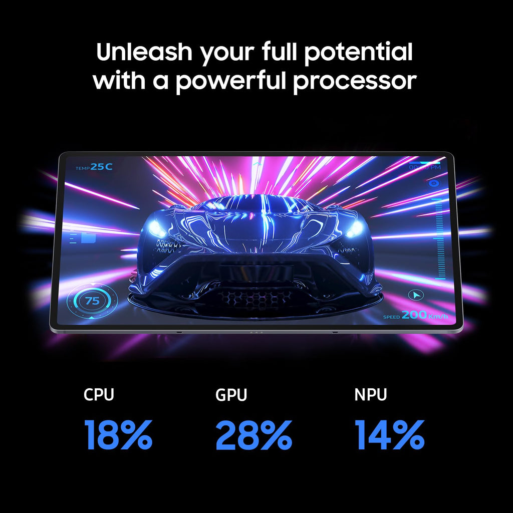 12.4” 256GB Android Tablet N555869