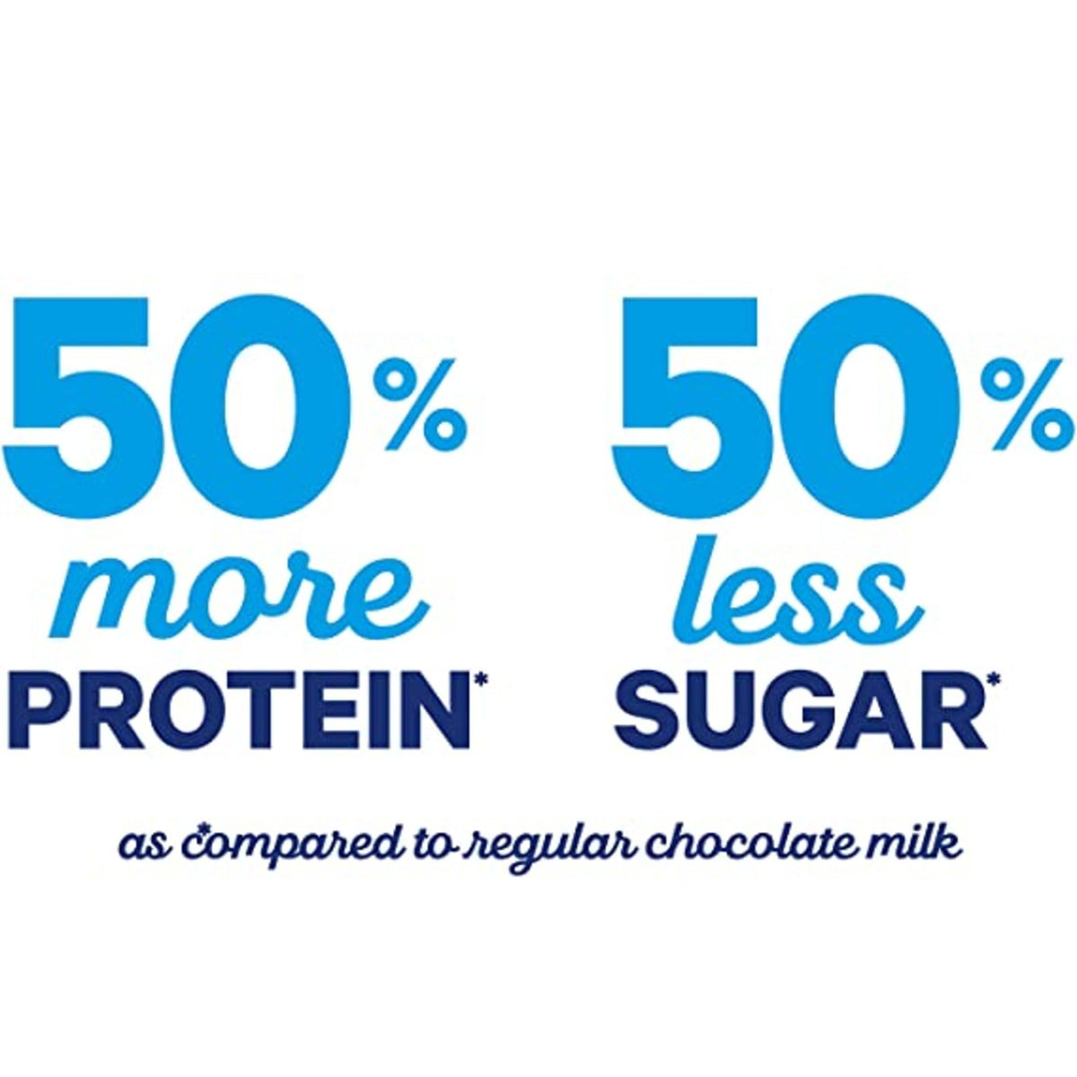 2% Chocolate Ultra-Filtered Milk, Lactose Free, 52 fl oz O930542