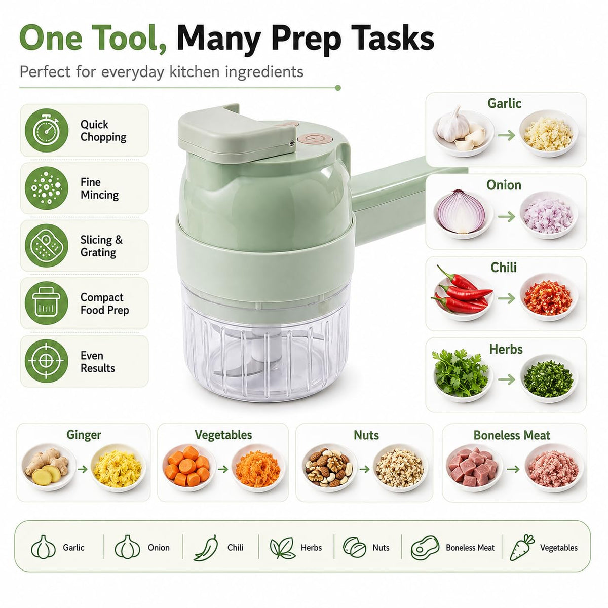 Handheld Electric Vegetable Cutter Set O74694