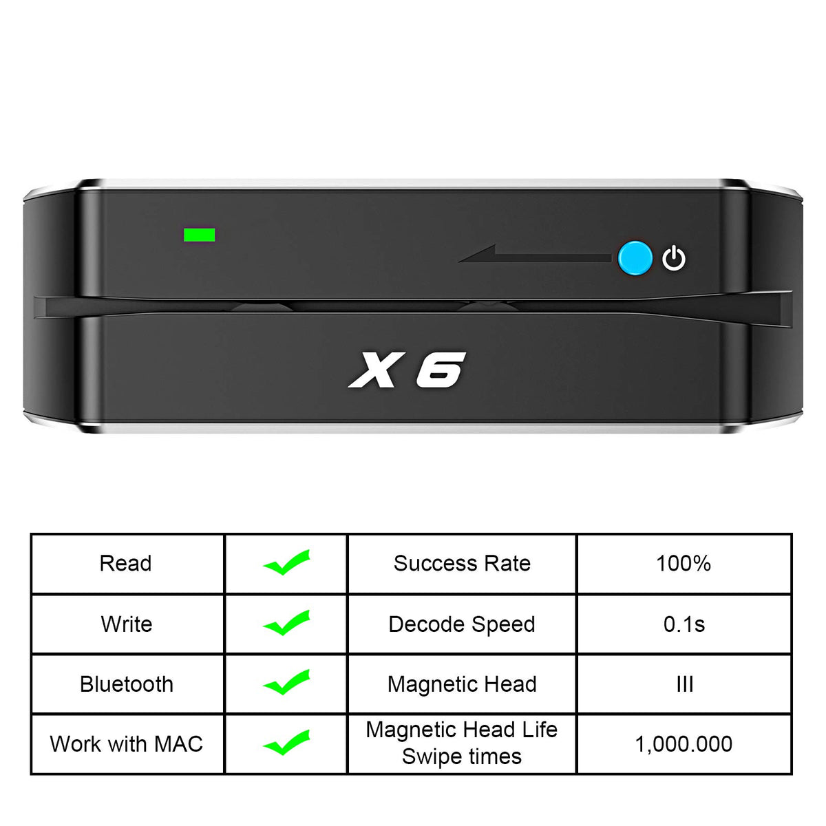 Magnetic Card Reader Writer USB 3 Tracks F8609