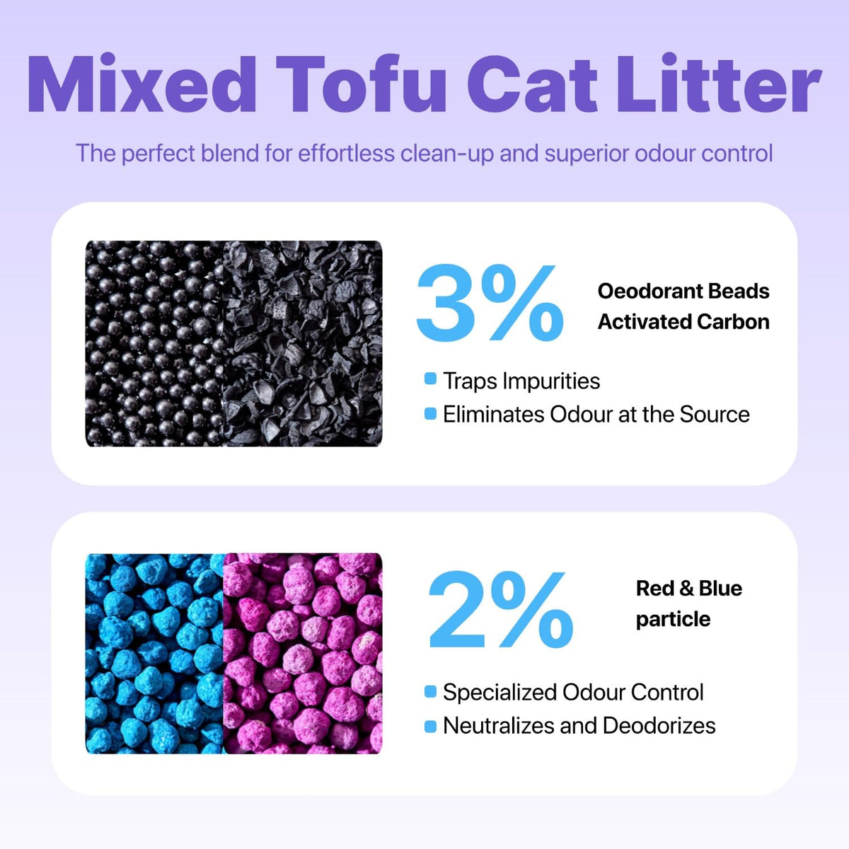Mixed Tofu Cat Litter 5.5Lb 4 Pack F550