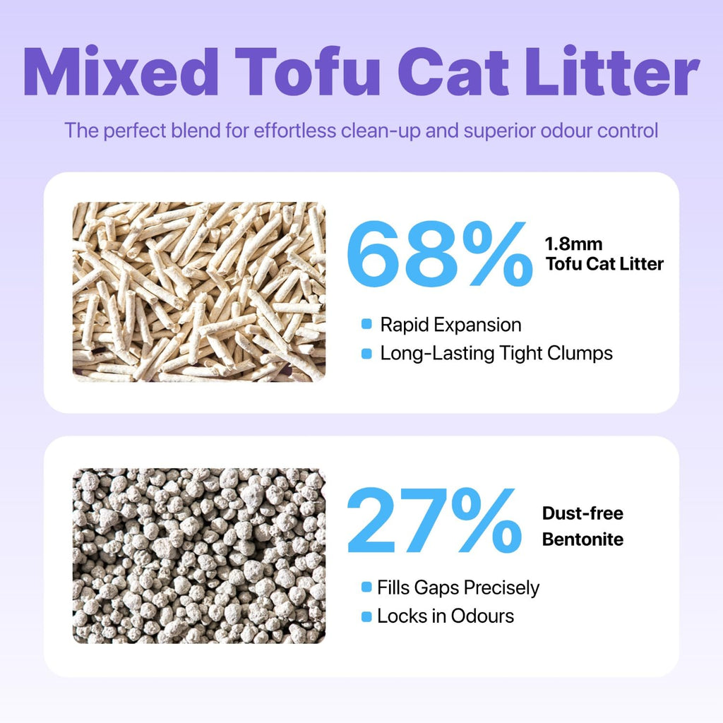 Mixed Tofu Cat Litter 5.5Lb 4 Pack F550