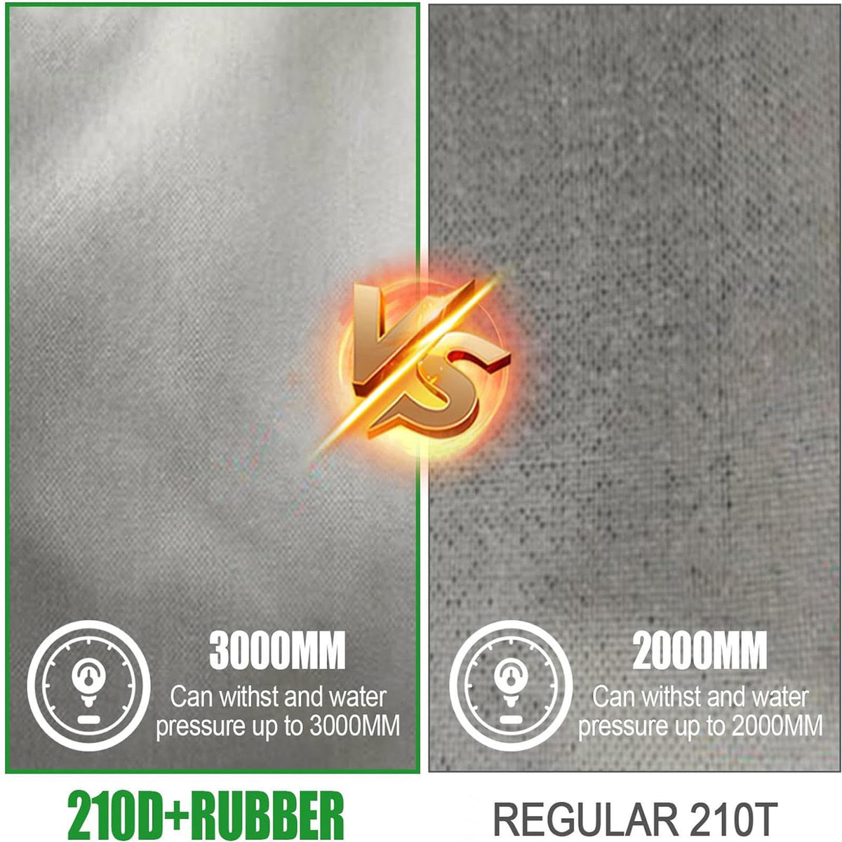 12-42 ft Travel Trailer RV Cover D467