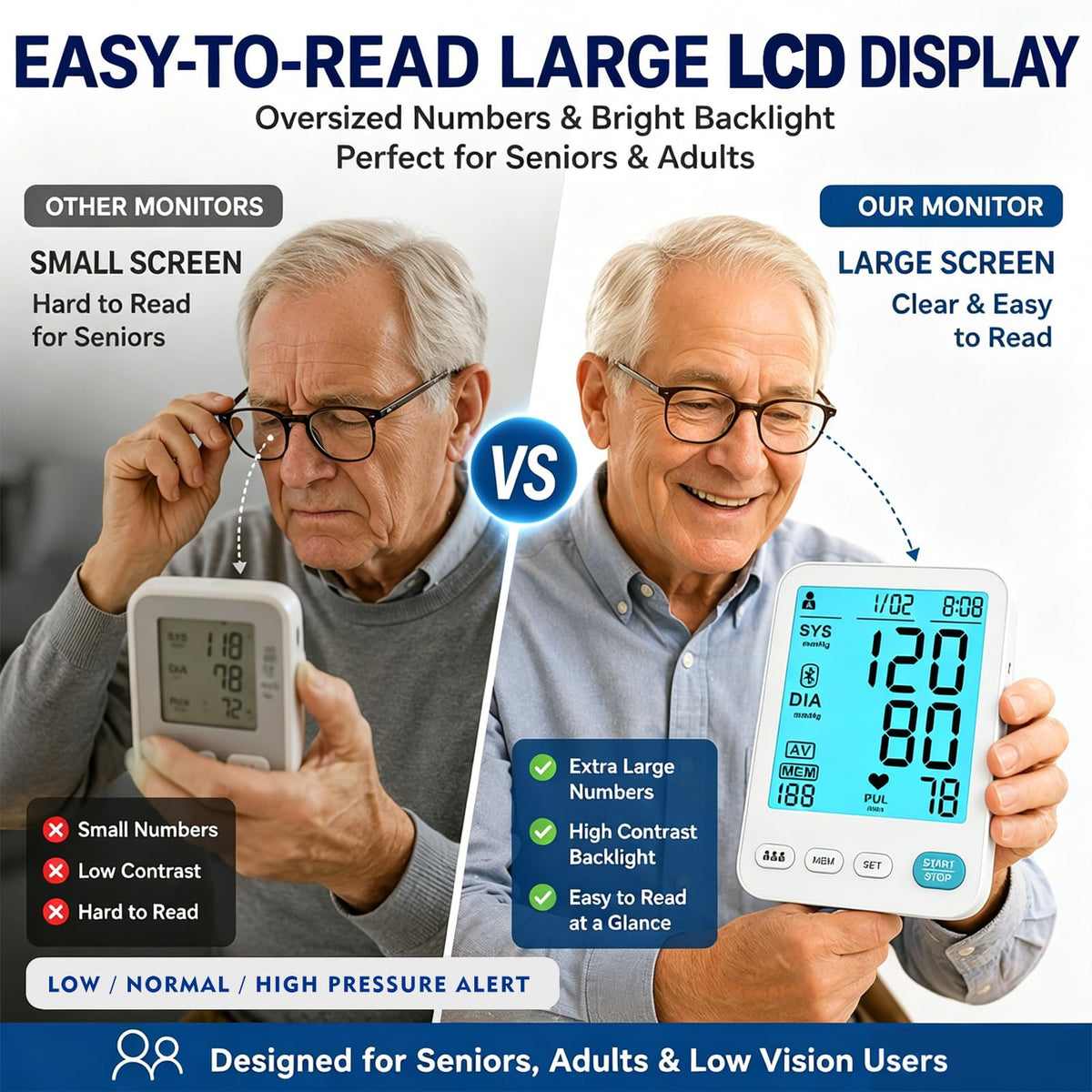 Automatic Upper Arm Blood Pressure Monitor Adjustable Cuffs Large LCD Digital Display Y2565