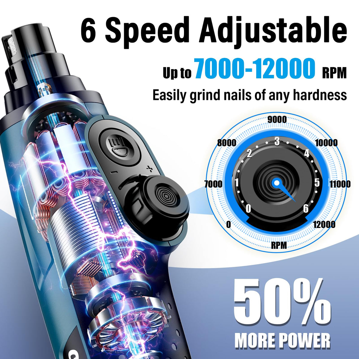 Dog Nail Grinder with 2 LED Lights Rechargeable M679877