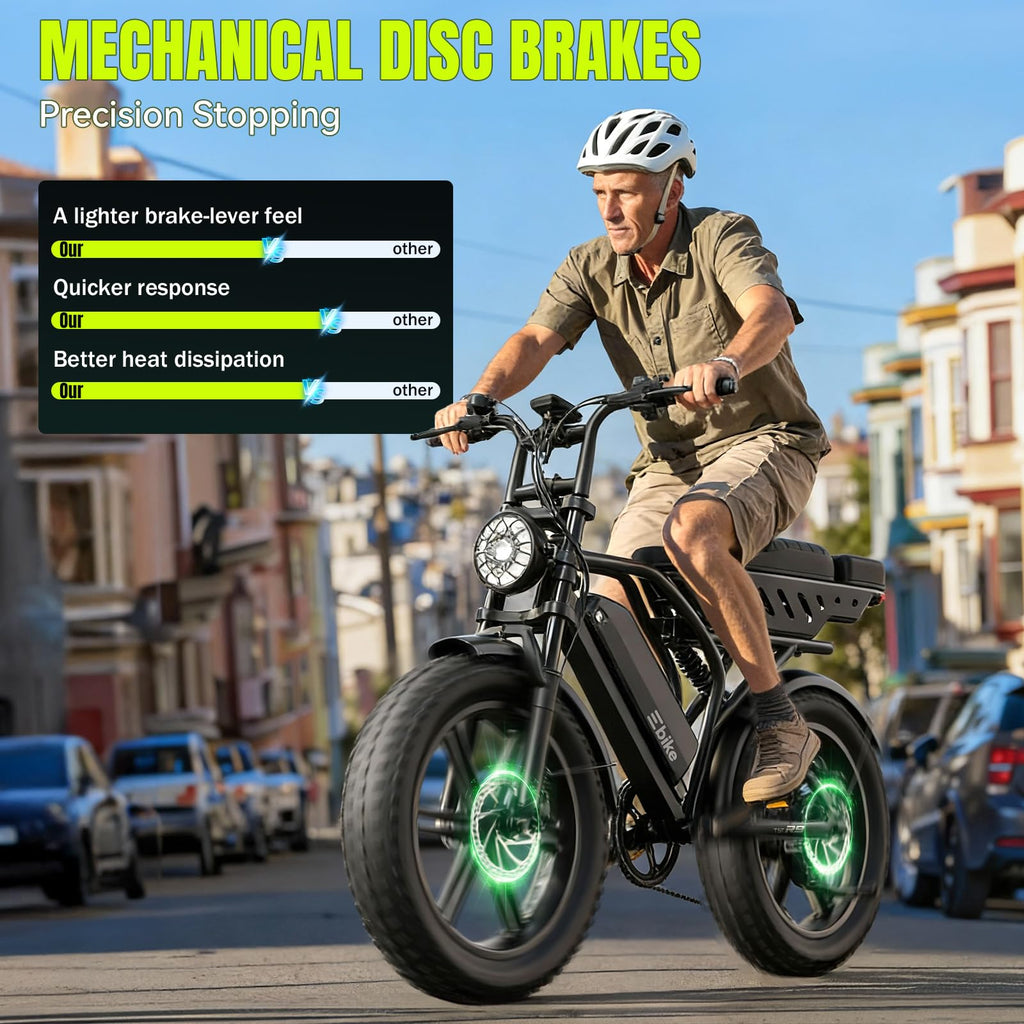 Electric Bike 48V 15Ah Battery 1500W Peak Motor 20 * 4.0 Fat Tire H1405