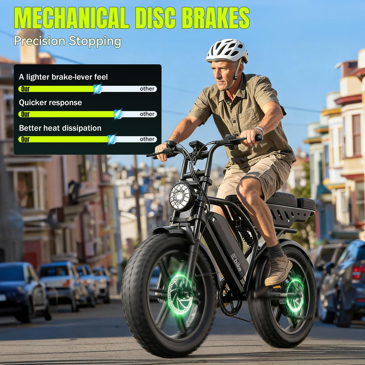 Electric Bike 48V 15Ah Battery 1500W Peak Motor 20 * 4.0 Fat Tire H1405