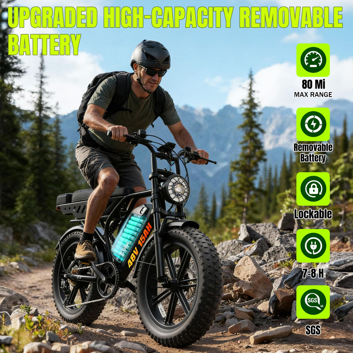 Electric Bike 48V 15Ah Battery 1500W Peak Motor 20 * 4.0 Fat Tire H1405