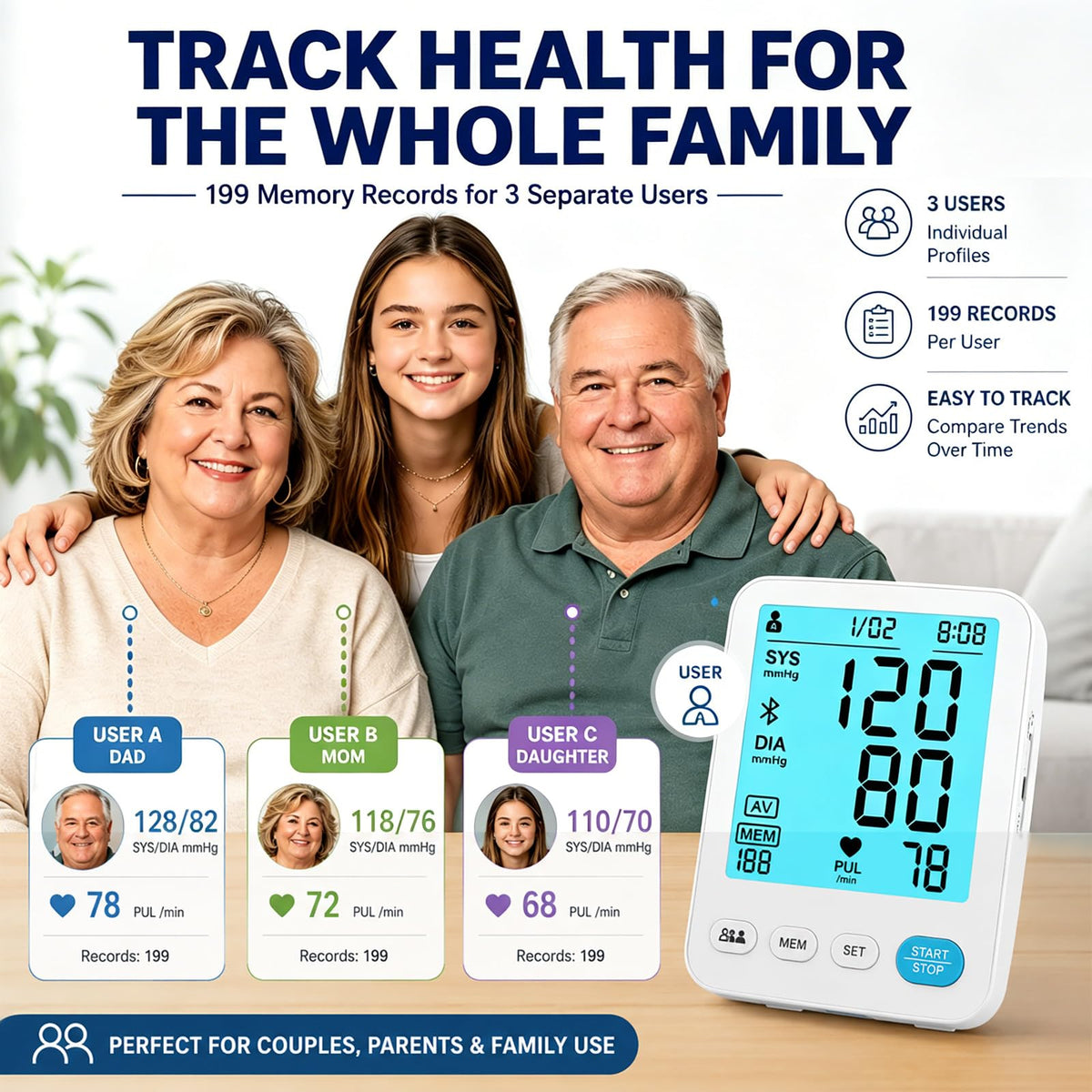 Automatic Upper Arm Blood Pressure Monitor Adjustable Cuffs Large LCD Digital Display Y2565