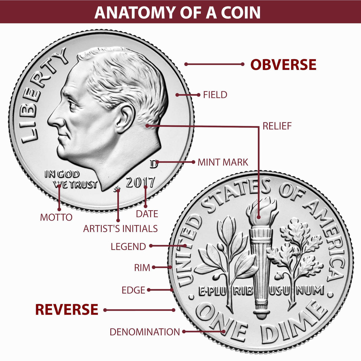 2024 Morgan Silver Dollar Proof Coin G584507