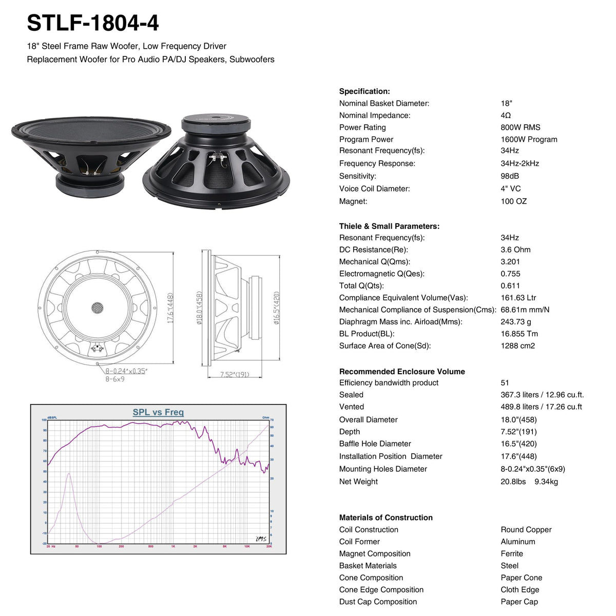 18” 800W Raw Woofer Speaker with 4" Voice Coil J589779