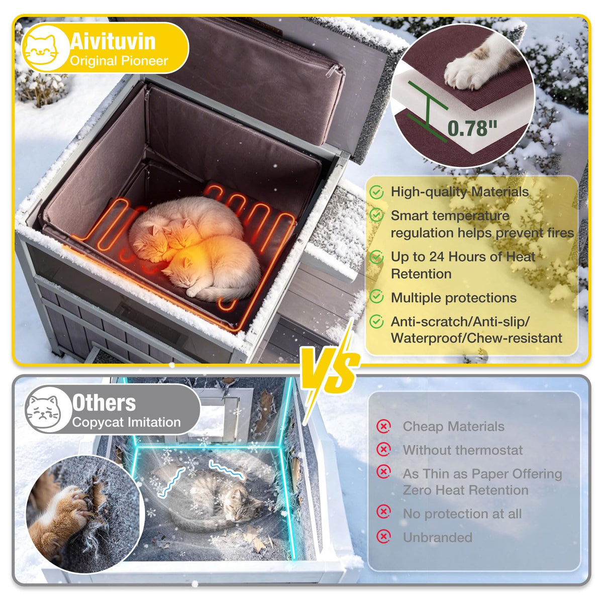 2-Story Heated Waterproof Cat House U20561