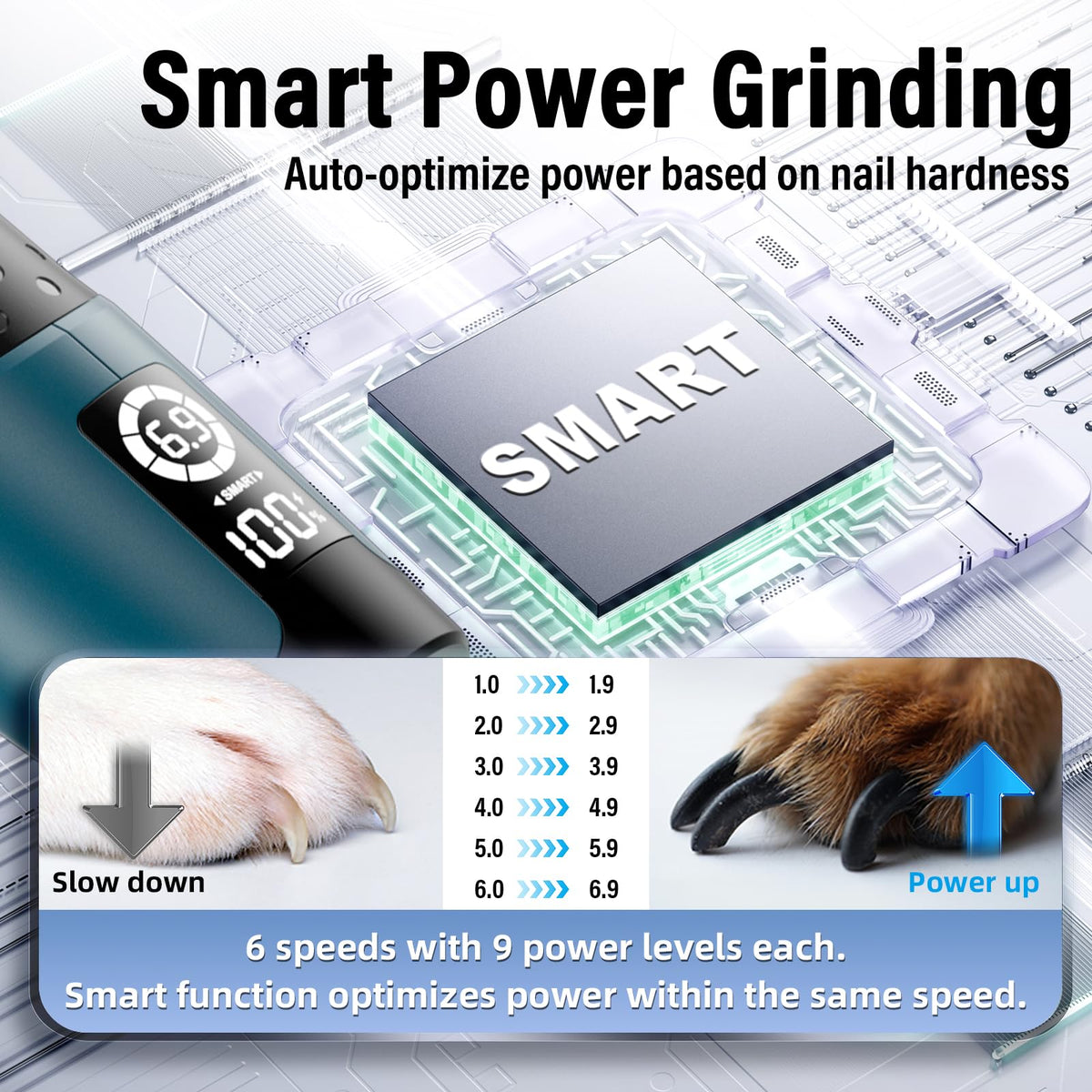 Dog Nail Grinder with 2 LED Lights Rechargeable M679877