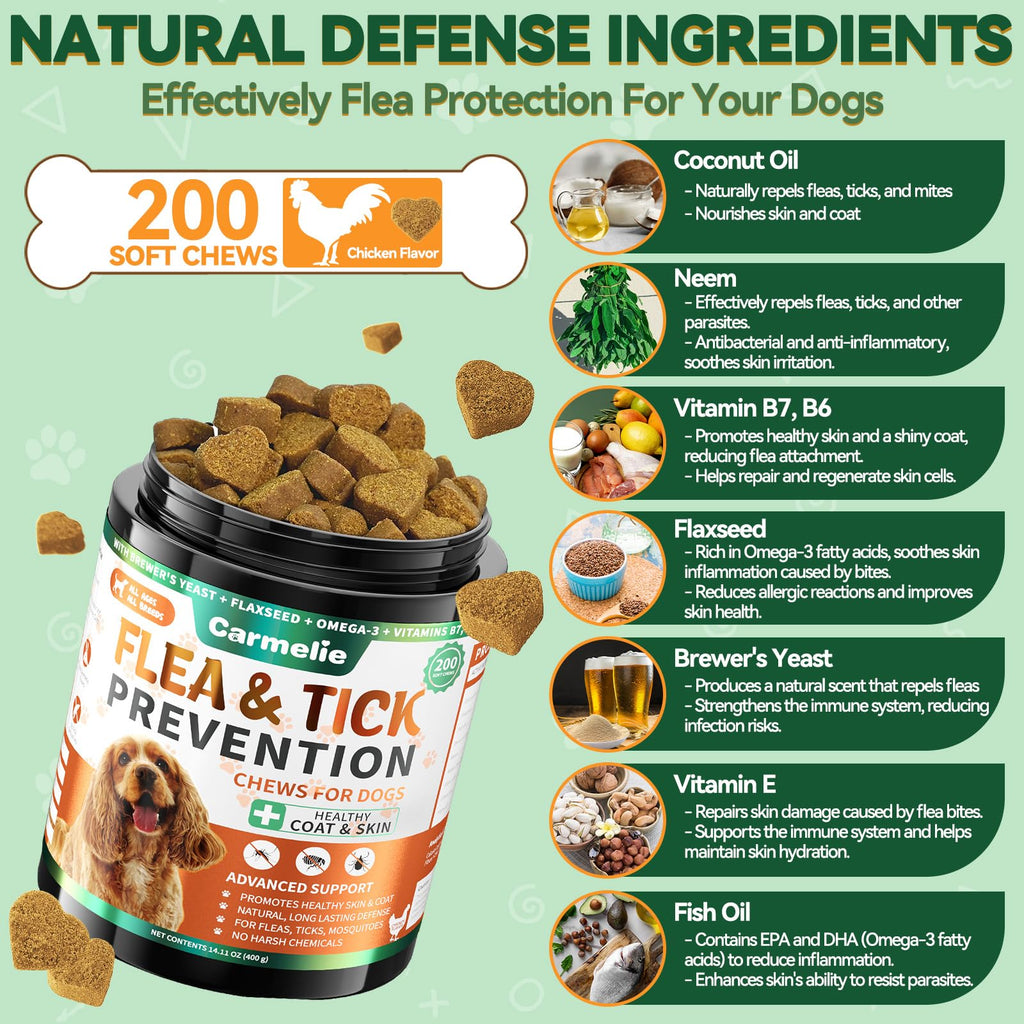 Flea and Tick Prevention for Dogs M9244